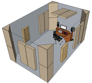 Blue Frog Audio Room Kits